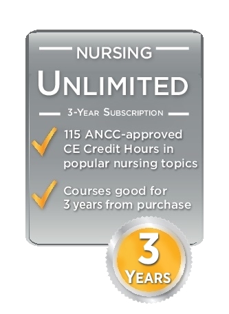 Nursing Unlimited 3-Year Nursing Unlimited 3-Year